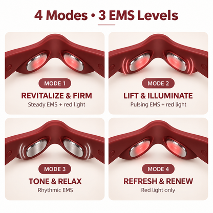 LumiGlow Red Light Glasses