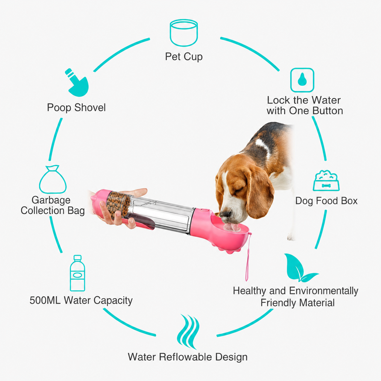 PawPack Multi-Use Water Bottle
