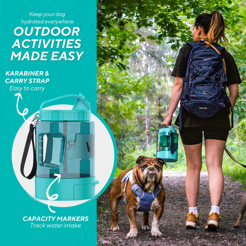 PawFlow 2.2L Water Dispenser