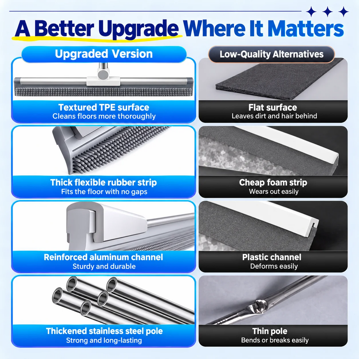 Multi-Surface Squeegee