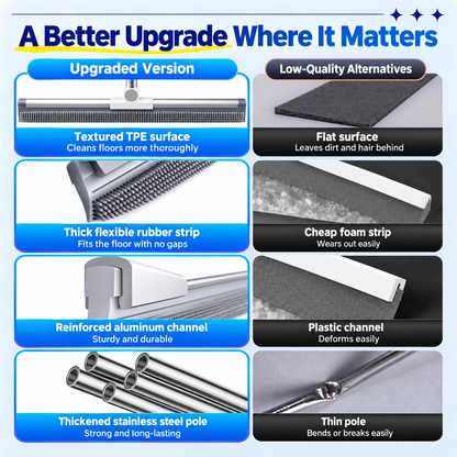 Multi-Surface Squeegee