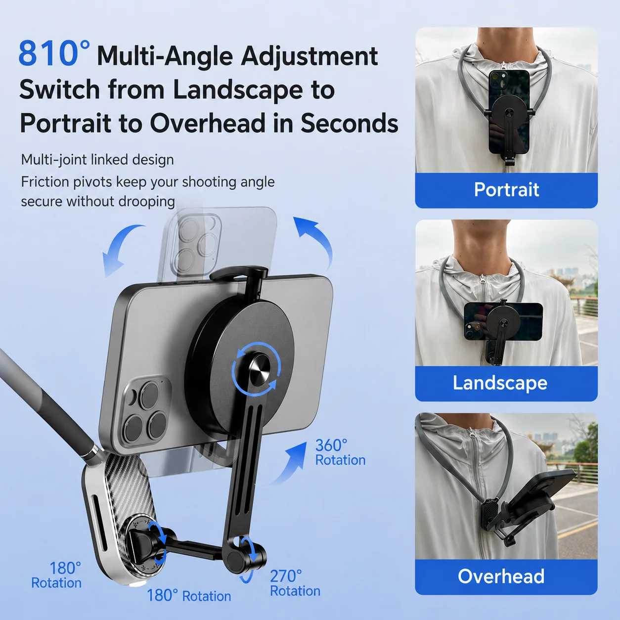 2-in-1 POV Neck Mount