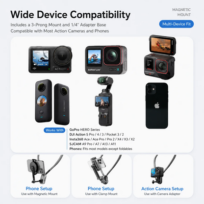 2-in-1 POV Neck Mount