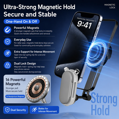 2-in-1 POV Neck Mount